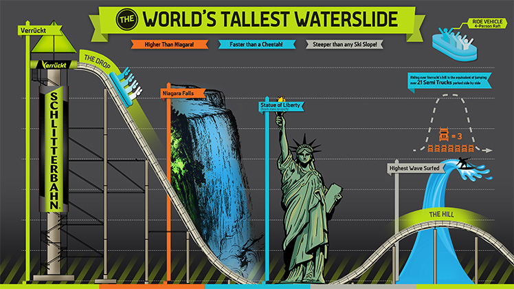 water-slide