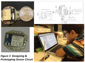 dime-sized sensors