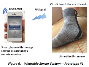 sock sensor for alzheimer's patients