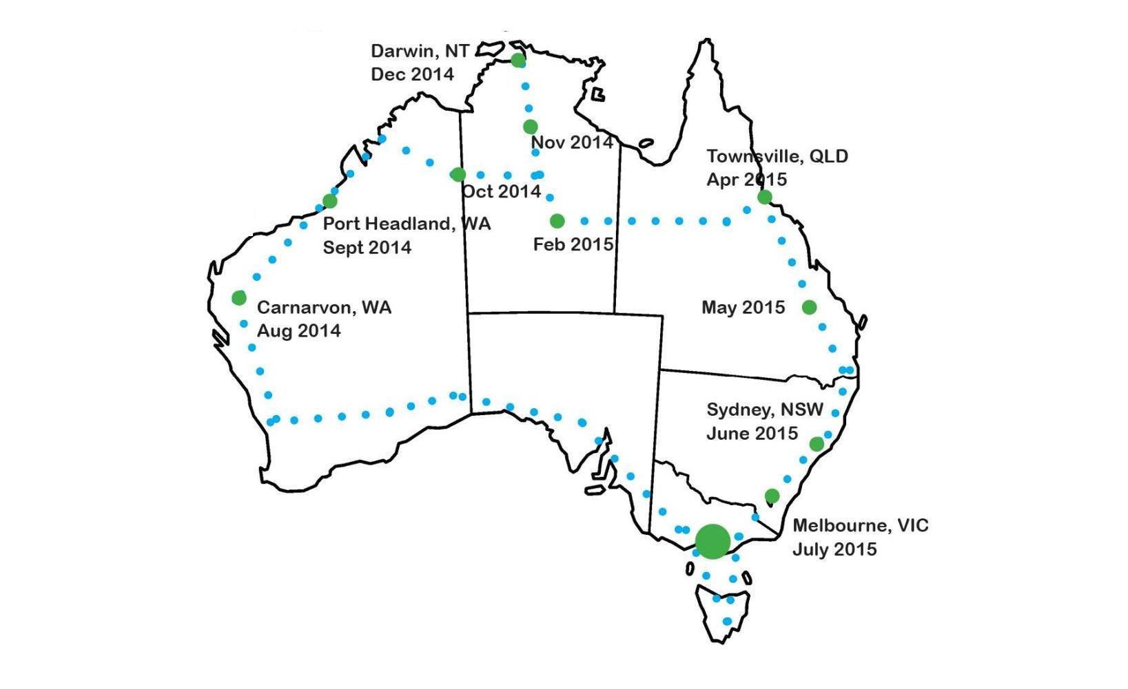 scott loxley's route all over australia