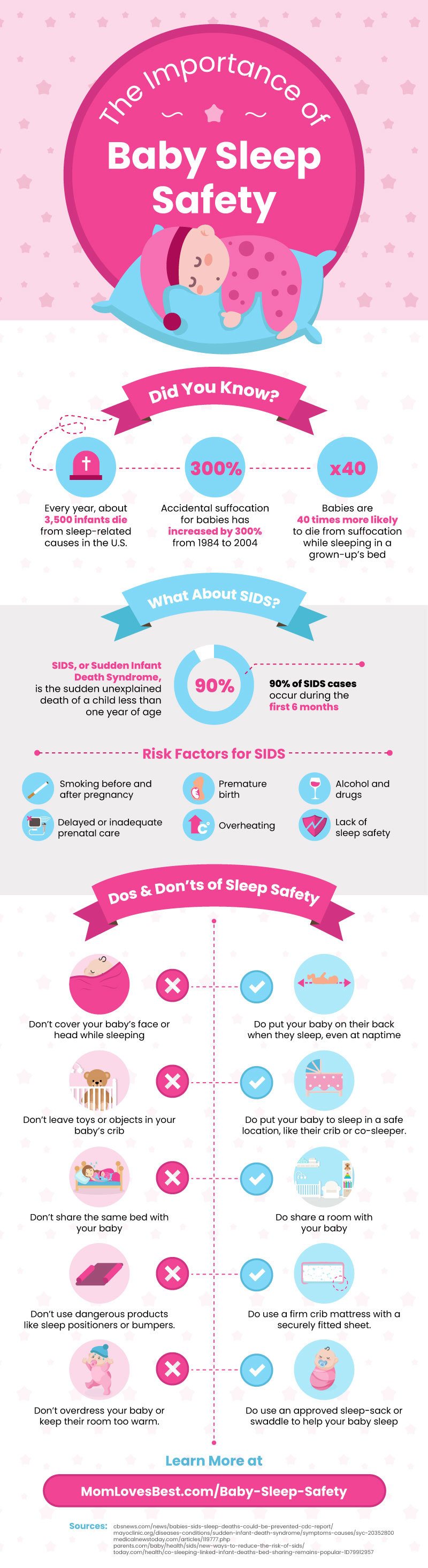 baby sleep safety infographic