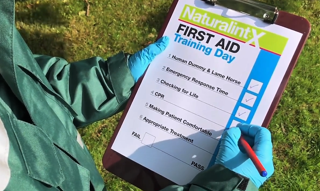 first aid checklist