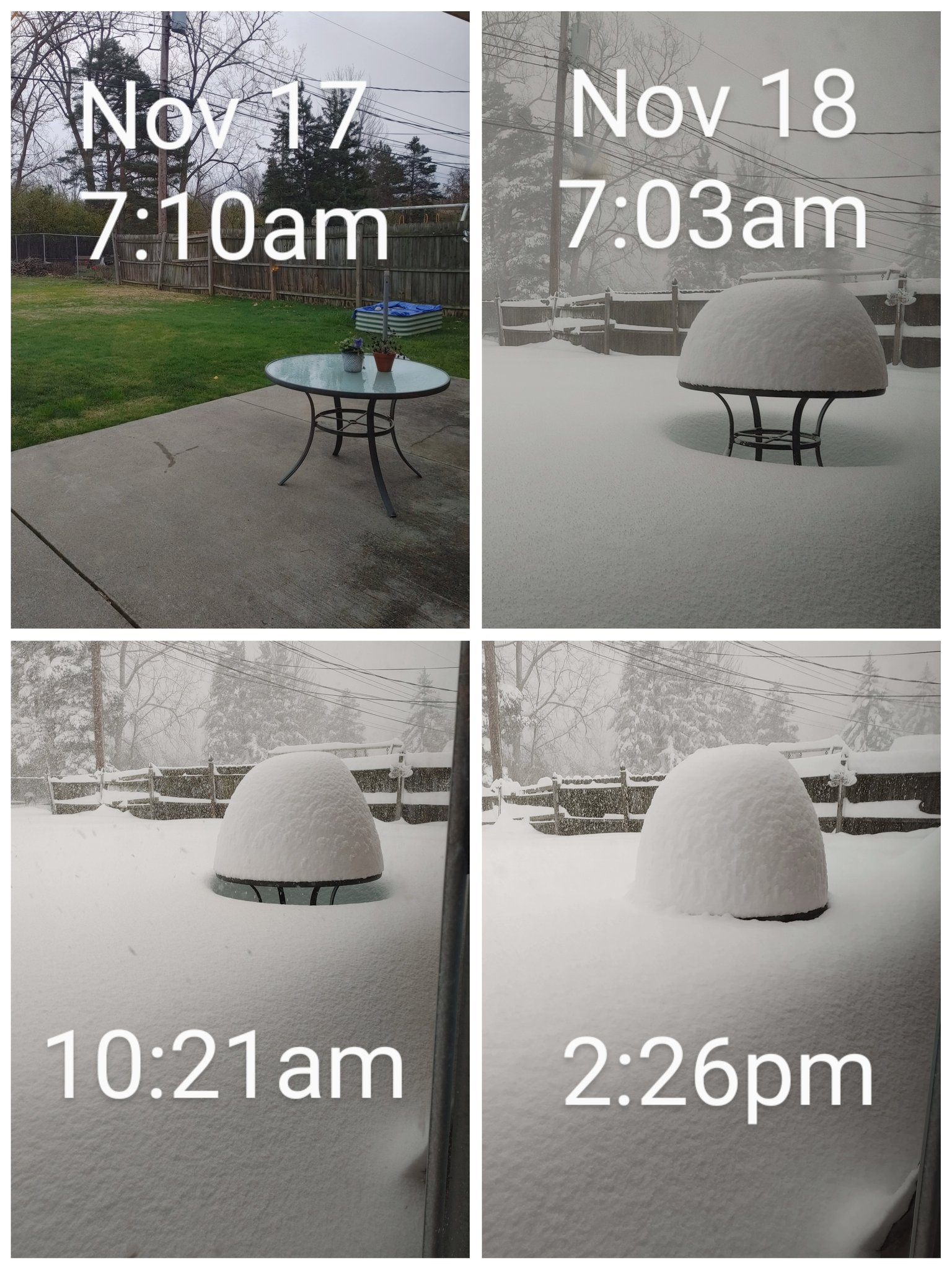 time lapse photos of snow accumulation in Buffalo, NY.