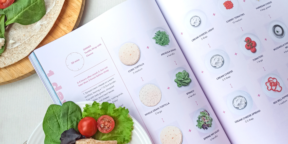 sample diet and food page from Beyond Body book.