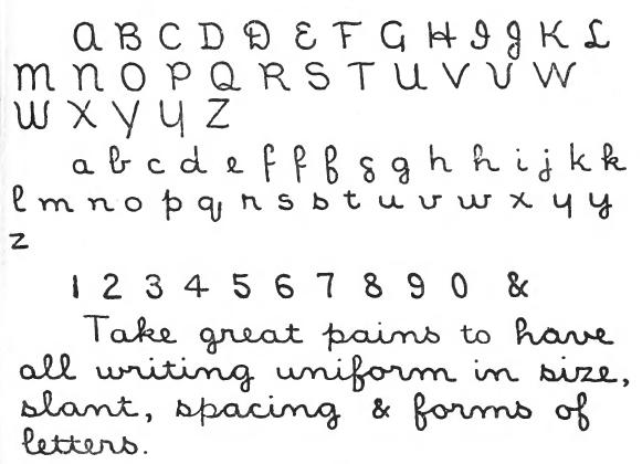 Example of Library handwriting. What is written includes the alphabet, in lower and upper case, numbers, and the following sentence: Take great paims to have all writing uniform in size, slant, spacing & forms of letters.
