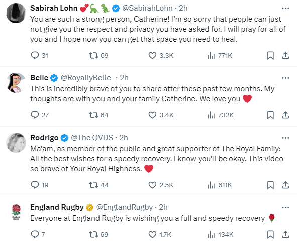messages of support for Kate Middleton on X about her cancer diagnosis