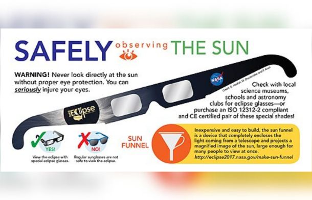 Image shows a chart provided by NASA about eclipse safety and selecting proper viewing glasses.