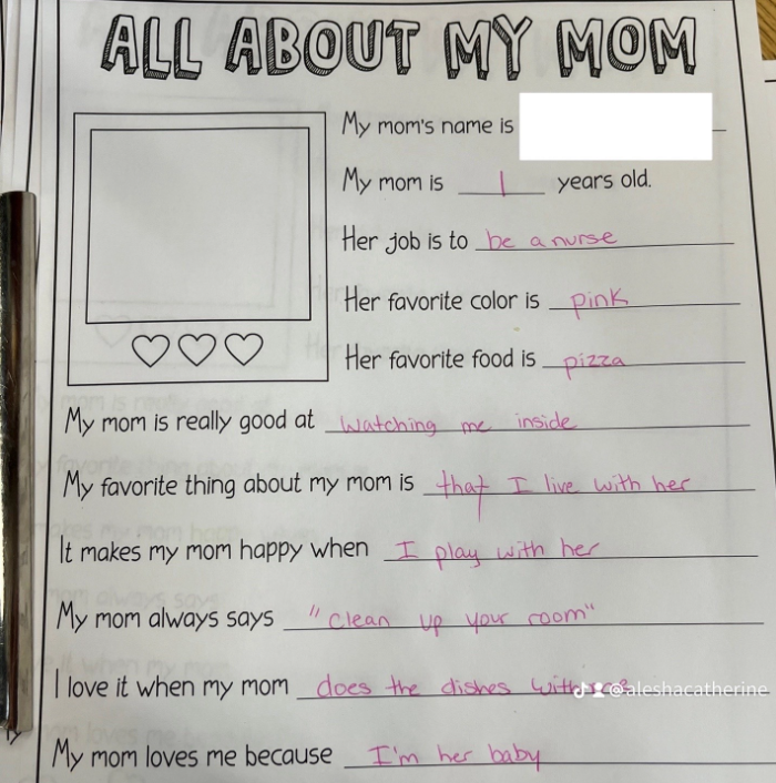 Image shows the answers for age and job from a Kindergarten questionnaire about their moms.