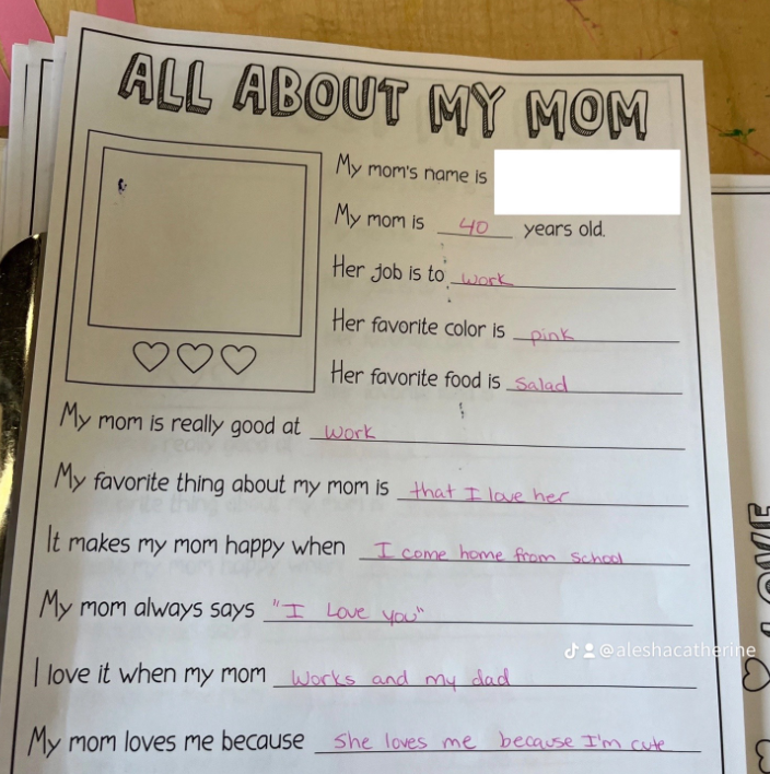 Image shows questions that were answered by Kindergartener's about their moms as they prepared for Mother's Day.