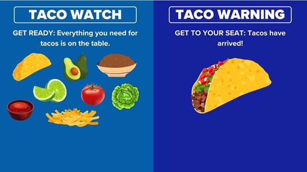 Image shows Taco ingredients on the left denoting a tornado watch, meaning that the ingredients to form a tornado are present. The right displays a complete taco signifying that a tornado has formed and been spotted switching the "watch" to a "warning.".